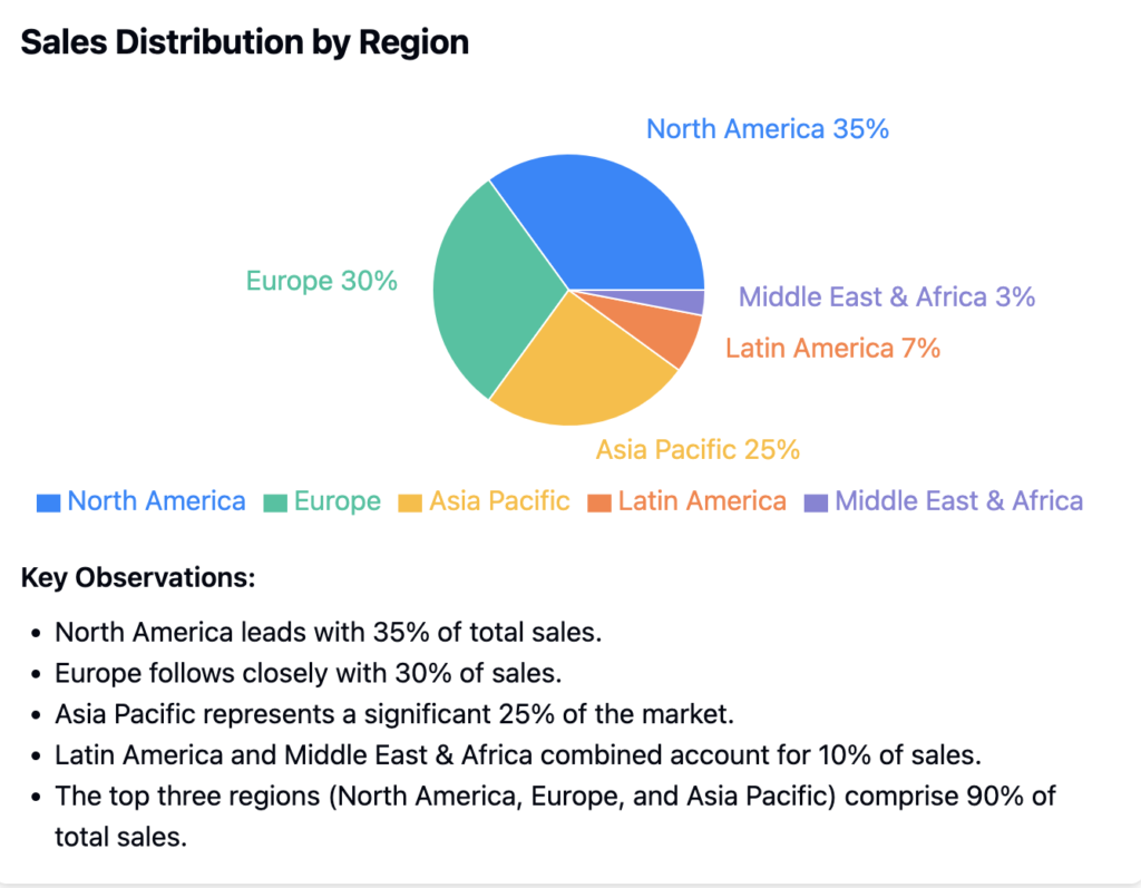 Screenshot 2024 09 11 at 11.35.12 AM